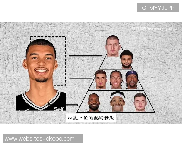 12月27日马刺对掘金精彩比赛录像回顾与分析